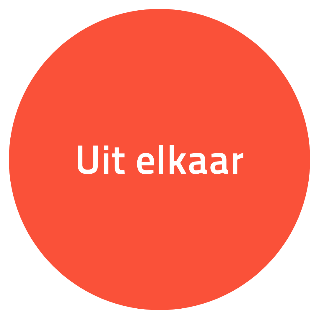 Hypotheek bij uit elkaar gaan